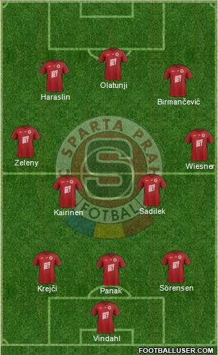 Sparta Prague football formation