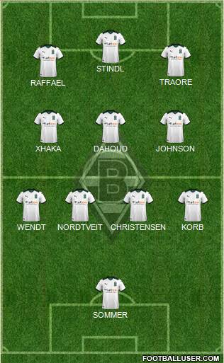 Borussia Mönchengladbach 5-4-1 football formation