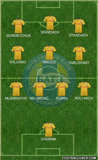 BATE Borisov 5-4-1 football formation