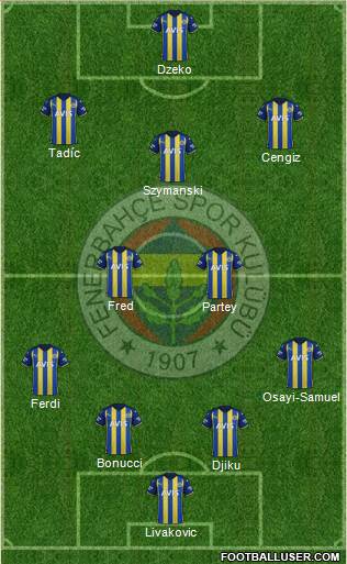 Fenerbahçe SK football formation