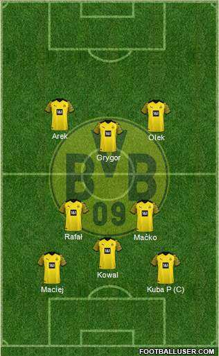 Borussia Dortmund Formation 2023