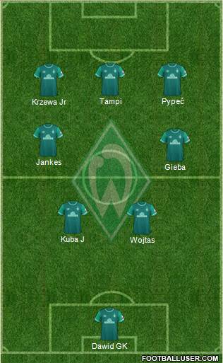 Werder Bremen 4-2-1-3 football formation