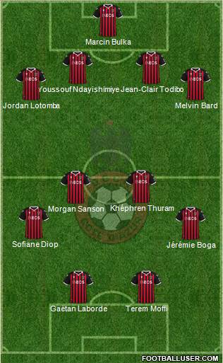 OGC Nice Côte d'Azur 4-2-3-1 football formation