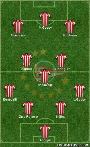 Estudiantes de La Plata football formation