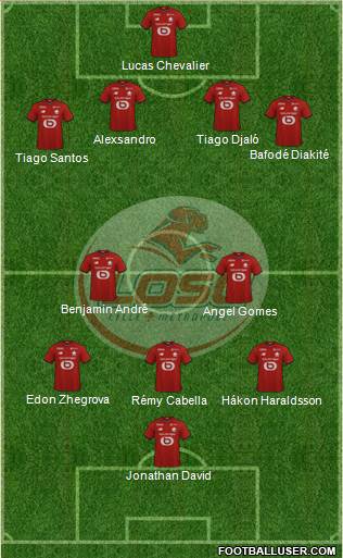 LOSC Lille Métropole football formation