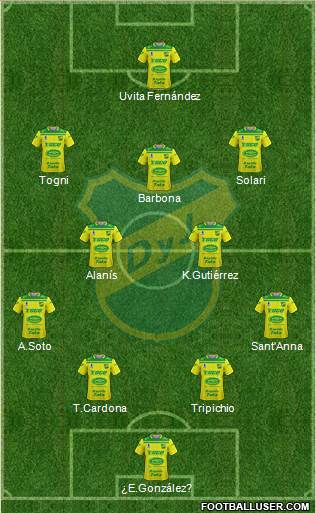 Defensa y Justicia Formation 2023