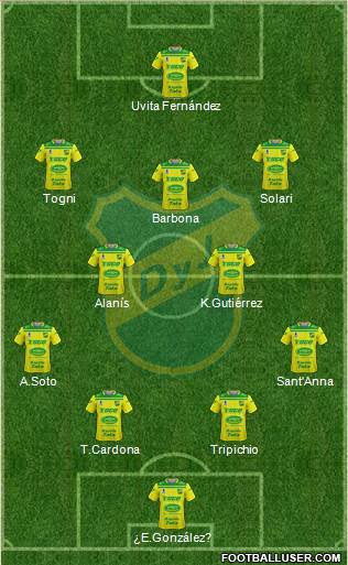 Defensa y Justicia football formation