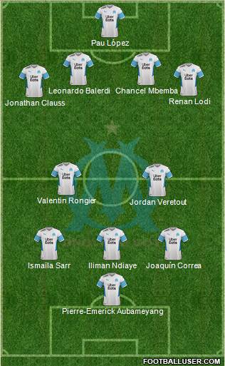 Olympique de Marseille 4-5-1 football formation