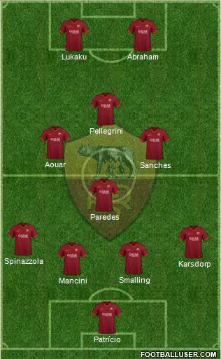 AS Roma 4-4-2 football formation