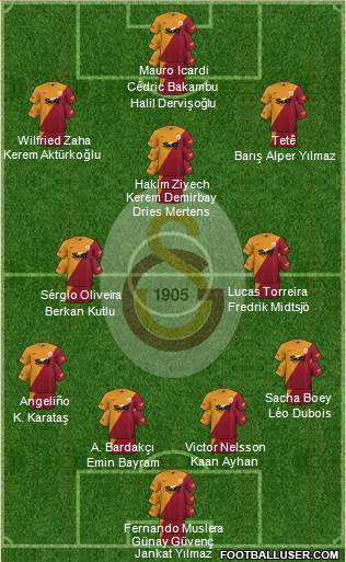 Galatasaray SK football formation