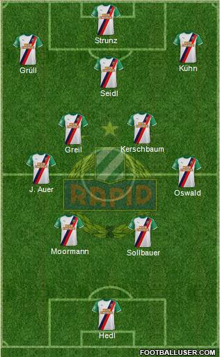 SK Rapid Wien 4-5-1 football formation