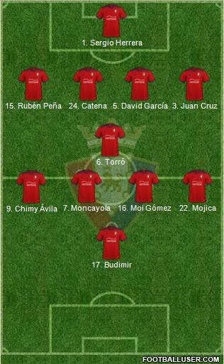 C. At. Osasuna 3-5-2 football formation