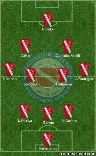 Argentinos Juniors 3-4-2-1 football formation