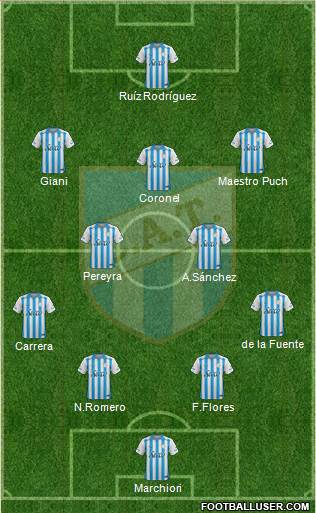 Atlético Tucumán football formation