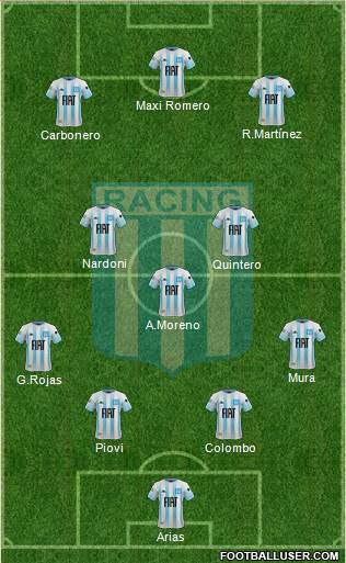Racing Club Formation 2023