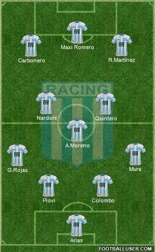 Racing Club football formation