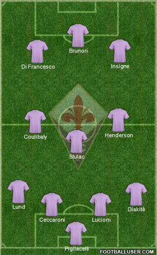 Fiorentina football formation