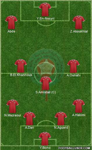 Morocco Formation 2023
