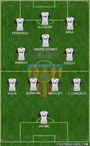 Valencia C.F., S.A.D. Formation 2023