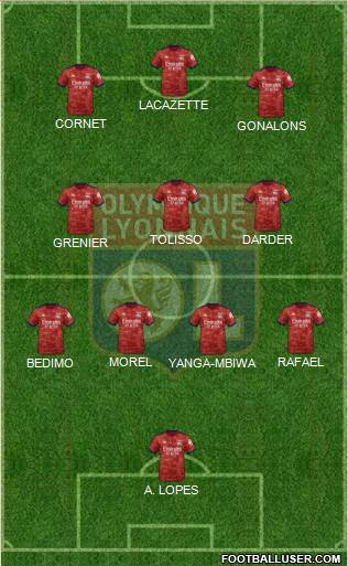 Olympique Lyonnais 5-4-1 football formation