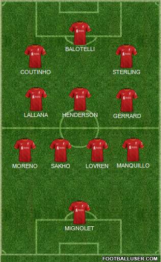 Liverpool Formation 2023
