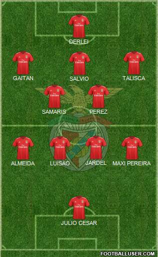 Sport Lisboa e Benfica - SAD Formation 2023
