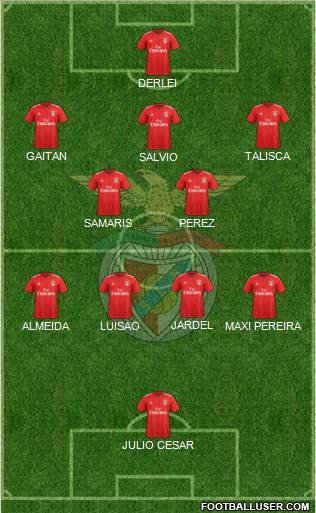 Sport Lisboa e Benfica - SAD football formation