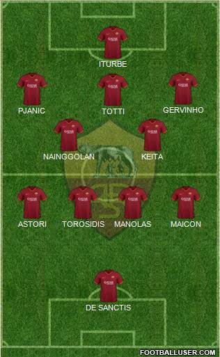 AS Roma Formation 2023