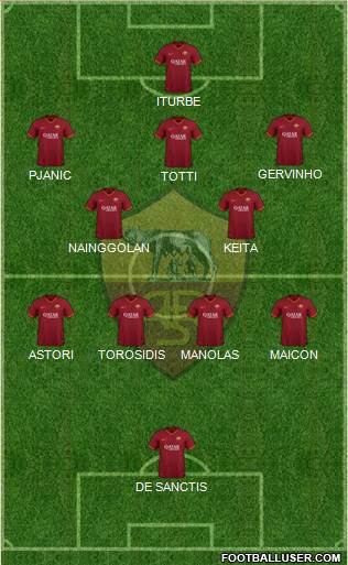 AS Roma 5-4-1 football formation