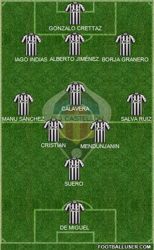 C.D. Castellón S.A.D. football formation