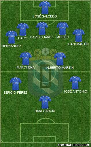 U.D. Melilla football formation