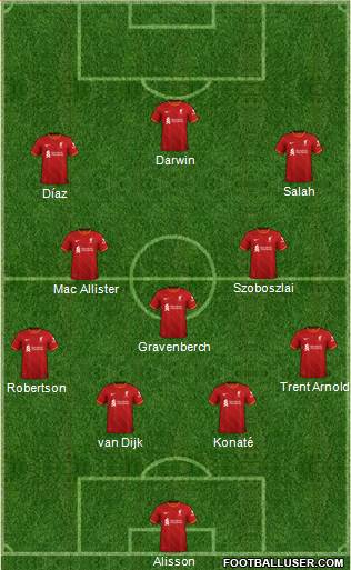 Liverpool Formation 2023