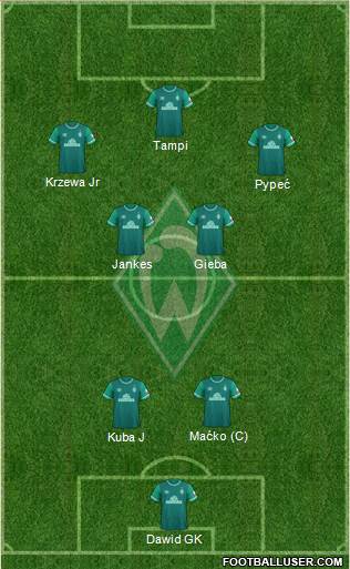 Werder Bremen football formation