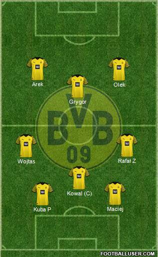 Borussia Dortmund Formation 2023