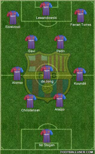 F.C. Barcelona Formation 2023
