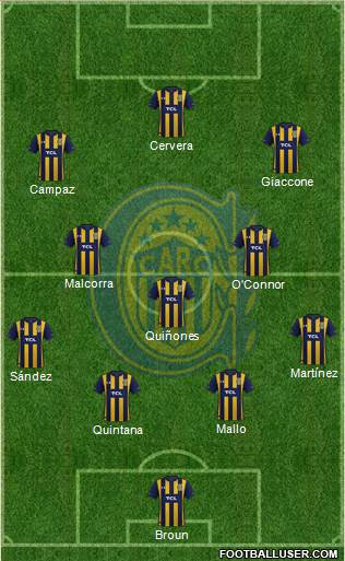 Rosario Central 4-3-3 football formation