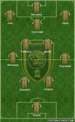 Al-Ittihad (KSA) football formation