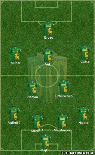 NK Istra 1961 Formation 2023