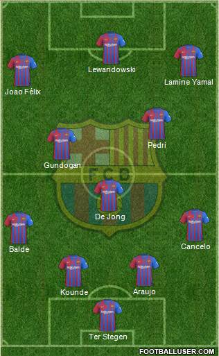 F.C. Barcelona Formation 2023
