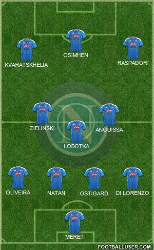 Napoli Formation 2023