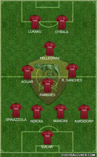 AS Roma football formation