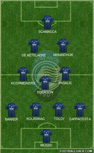 Atalanta 4-3-2-1 football formation