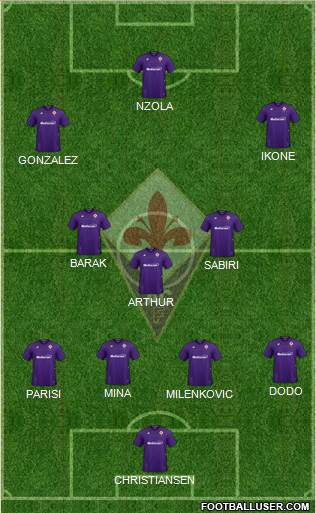 Fiorentina 4-3-3 football formation