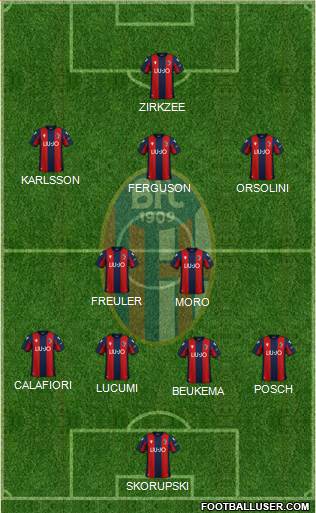 Bologna Formation 2023