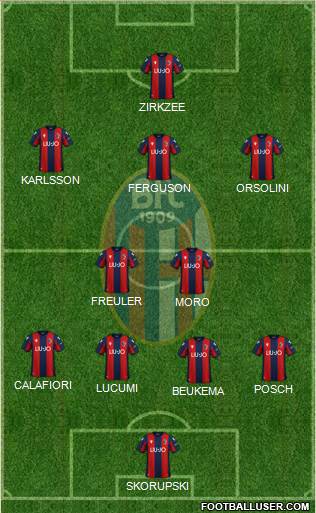 Bologna football formation