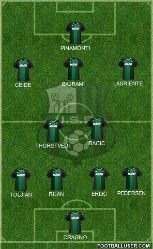 Sassuolo football formation