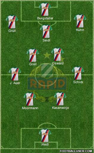 SK Rapid Wien football formation