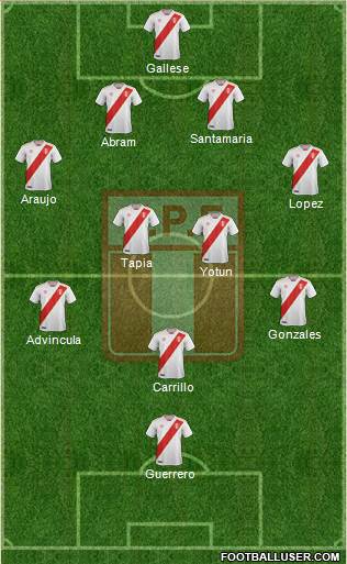 Peru 4-2-3-1 football formation