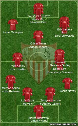 Sevilla F.C., S.A.D. Formation 2023