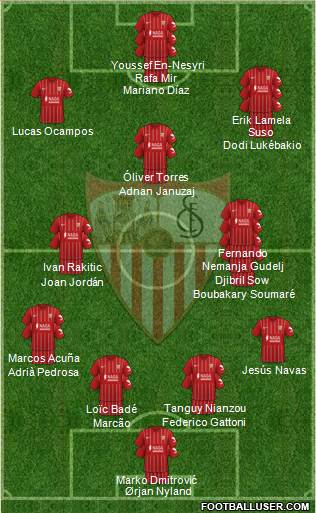 Sevilla F.C., S.A.D. 4-3-3 football formation